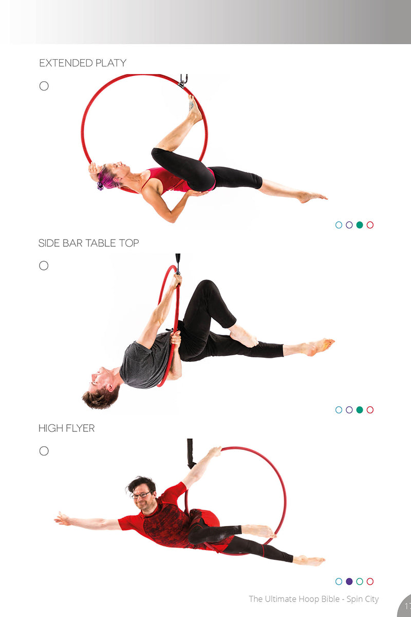 Spin City The Ultimate Hoop Bible (6th Edition)-Spin City-Pole Junkie