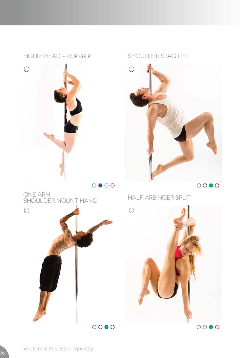 Spin City The Ultimate Pole Bible (6th Edition)-Spin City-Pole Junkie