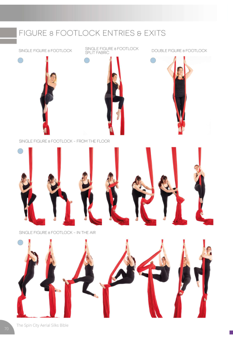 Spin City The Ultimate Silks Bible-Spin City-Pole Junkie