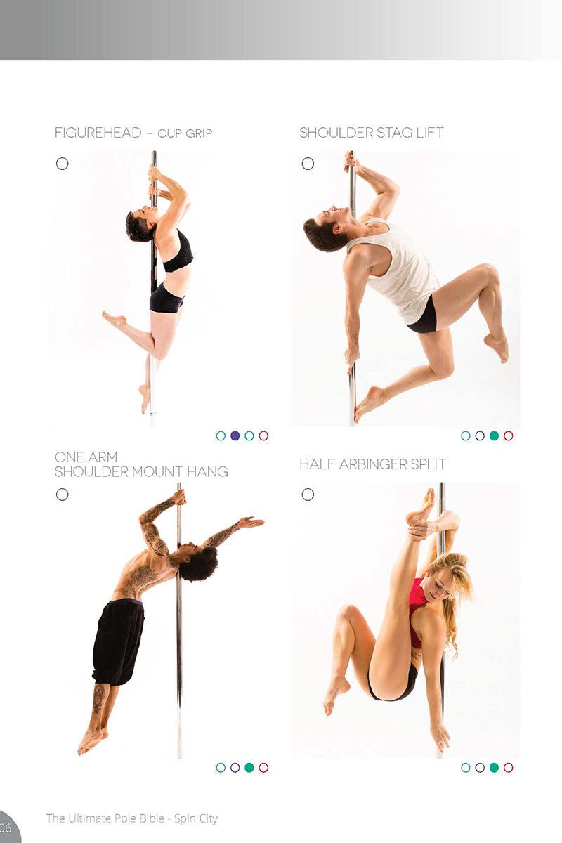 Spin City The Ultimate Pole Bible (6th Edition)-Spin City-Pole Junkie