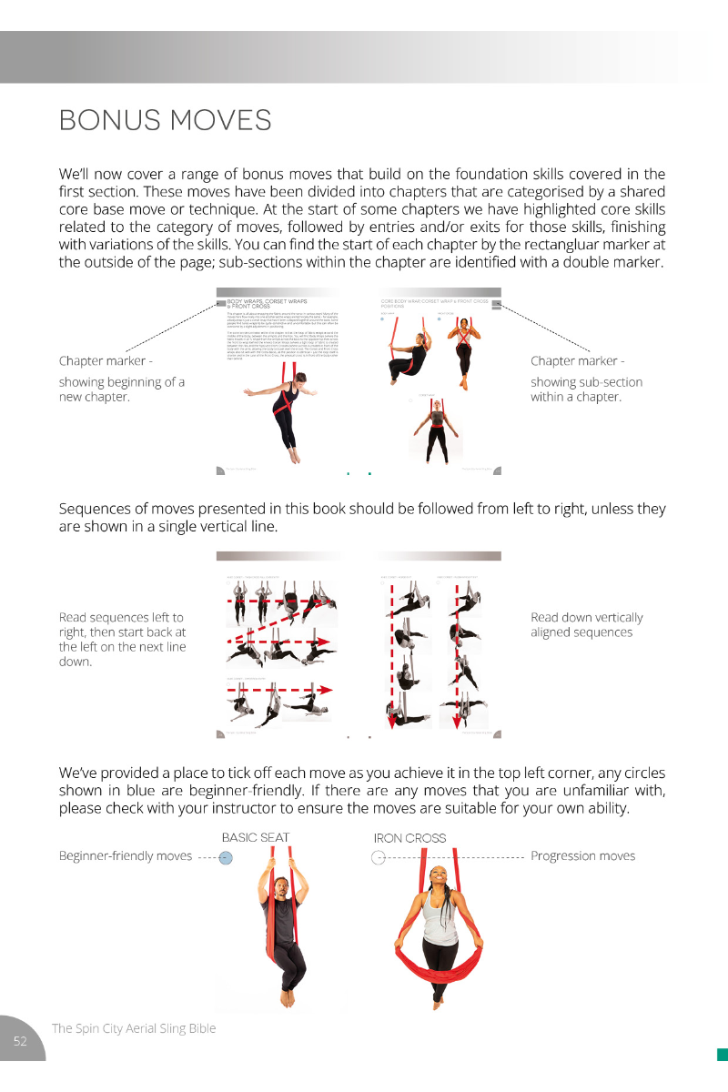 Spin City The Ultimate Sling Bible-Spin City-Pole Junkie