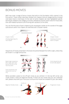 Spin City The Ultimate Silks Bible-Spin City-Pole Junkie